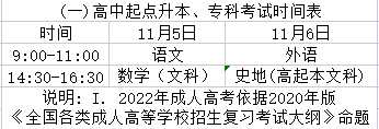 湖北成教高起点考试时间安排