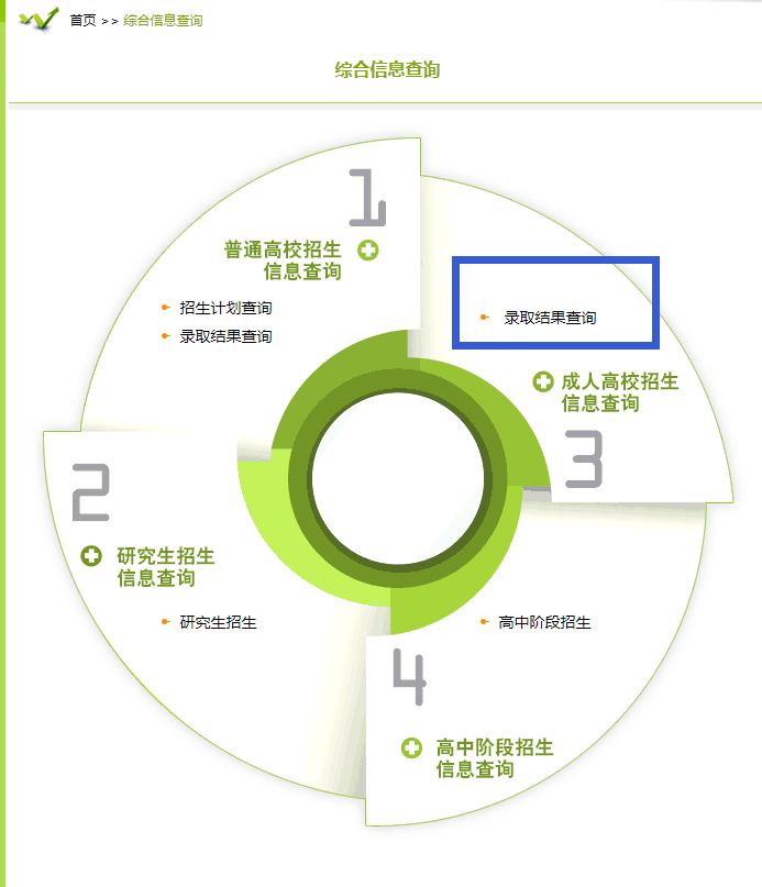 湖北成考录取结果查询流程3