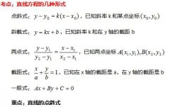 2018年湖北成人高考高起点《数学》重点知识（4）