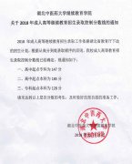 2018年湖北中医药大学成人高考招生录取控制分数线的通知