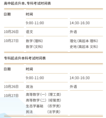 2019年华中农业大学成人高考报名时间