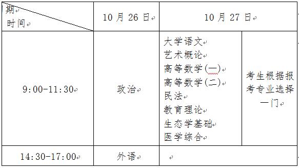 湖北成人高考时间表