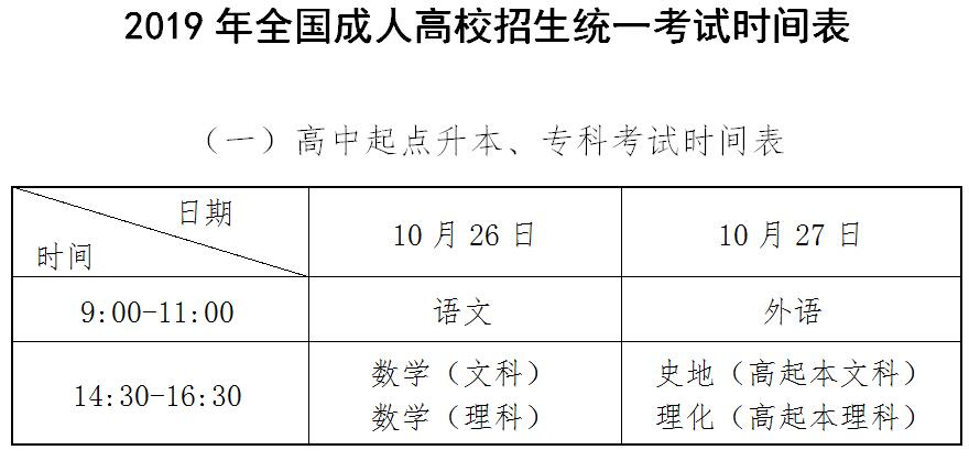 2019湖北成人高考时间