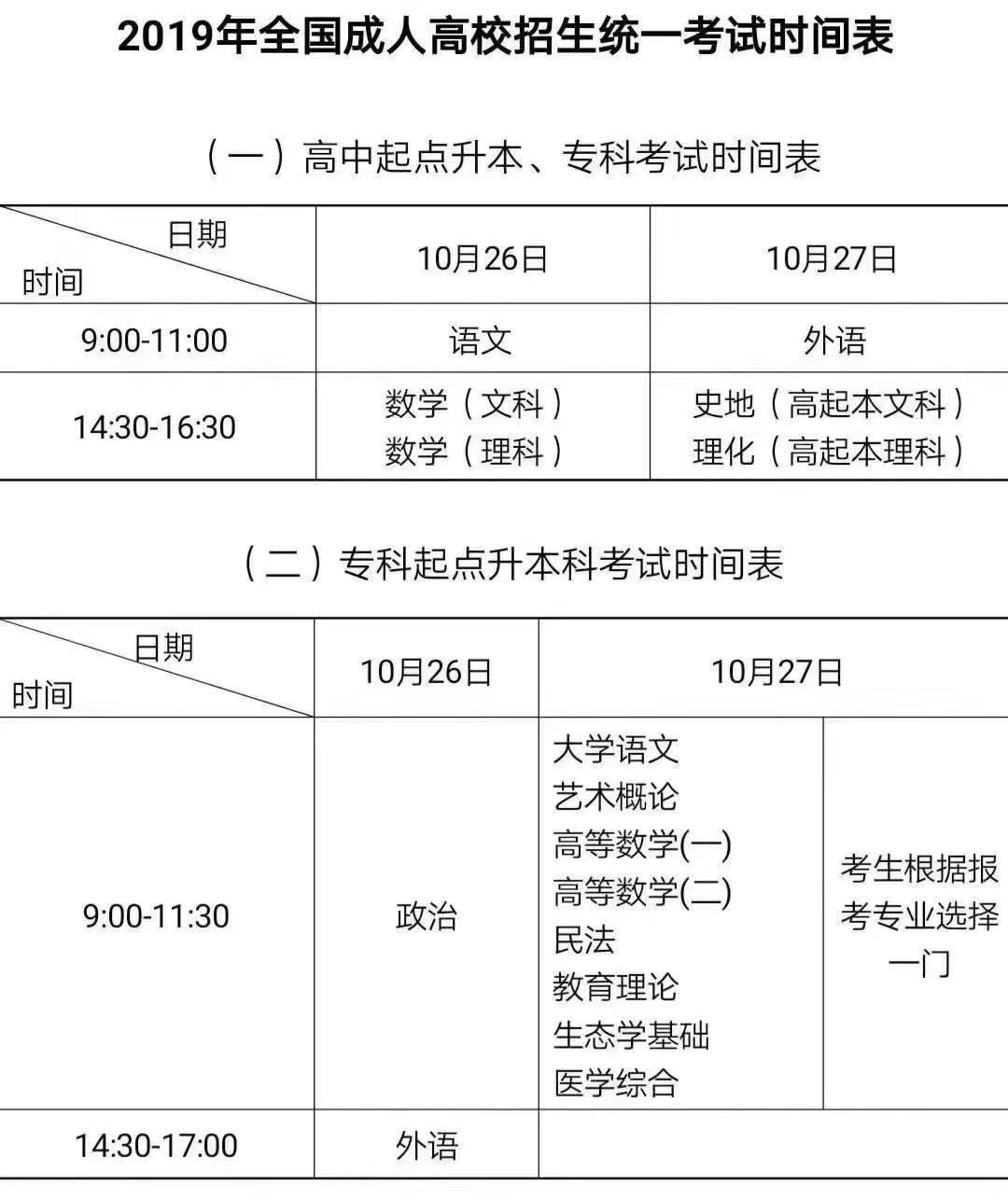 2019年湖北成人高考考试时间安排及考前注意事项