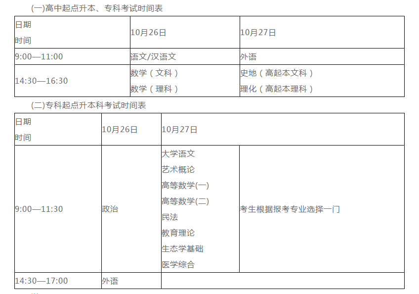 2020年武汉成考考试时间是什么时候?