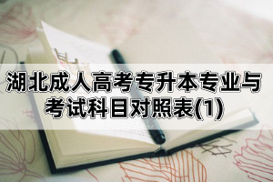湖北成人高考专升本招生专业与考试科目对照表(1)