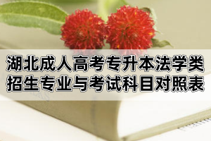 湖北成人高考专升本法学类招生专业与考试科目对照表