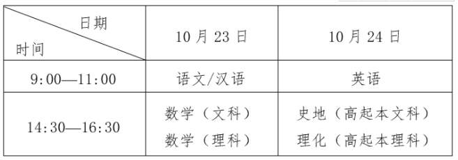 湖北成考高起专、高起本考试时间