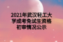 2021年武汉轻工大学成考免试生资格初审情况公示