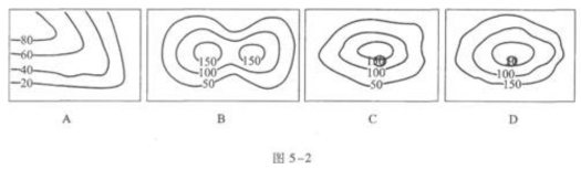 湖北省成人高考高起点《地理》图片4