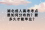 湖北成人高考考点是如何分布的？要多久才能毕业？