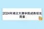 2024年湖北文理学院成教招生简章
